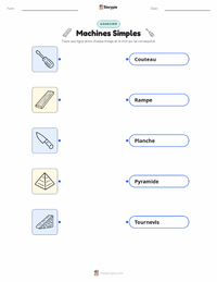 Feuille de travail imprimable Machine simple pour les enfants