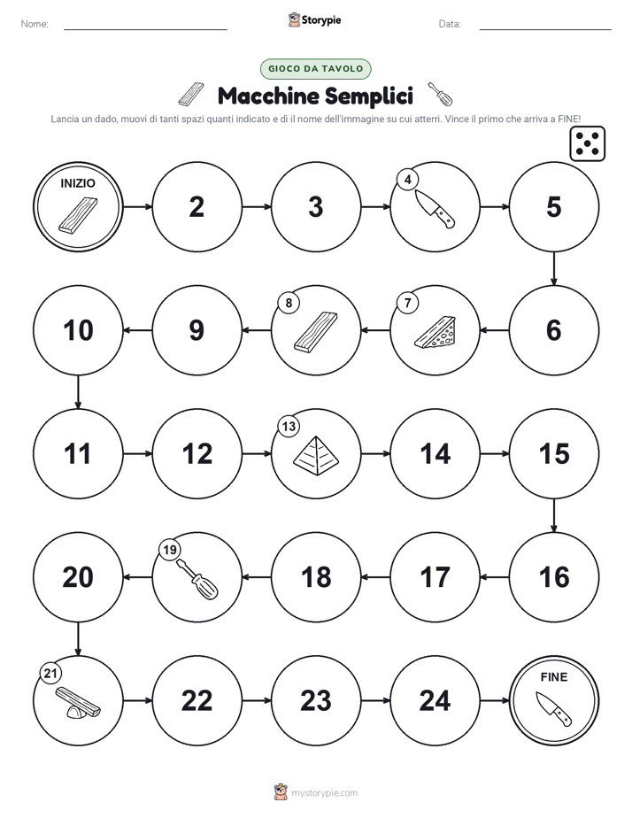 Gioco di Ruolo & Movimento