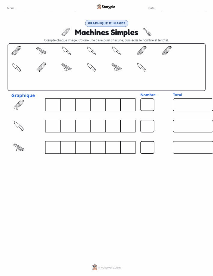 Compter & Graphier