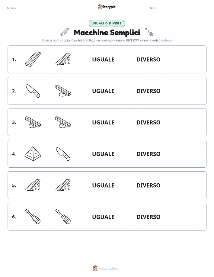 Stesso o Diverso