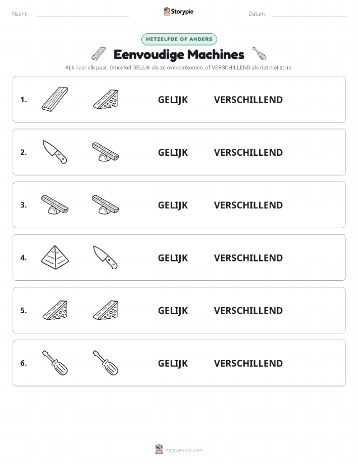 Zelfde of Verschillend