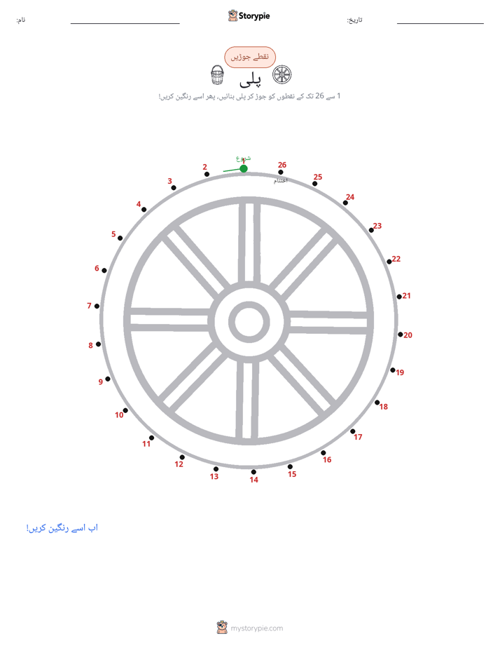نقطے سے نقطے تک