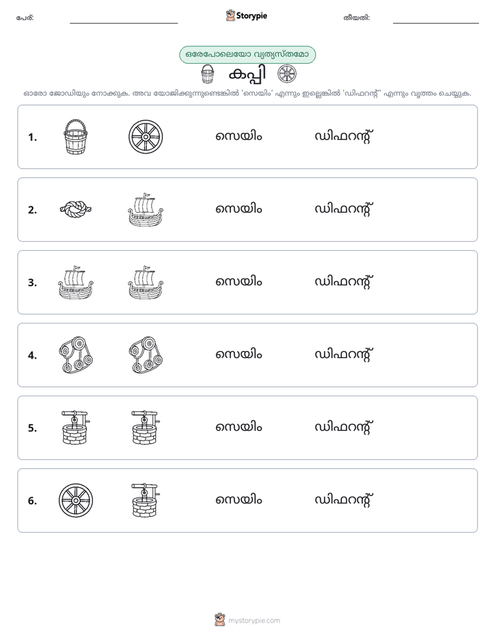 ഒന്നോ വ്യത്യാസമോ