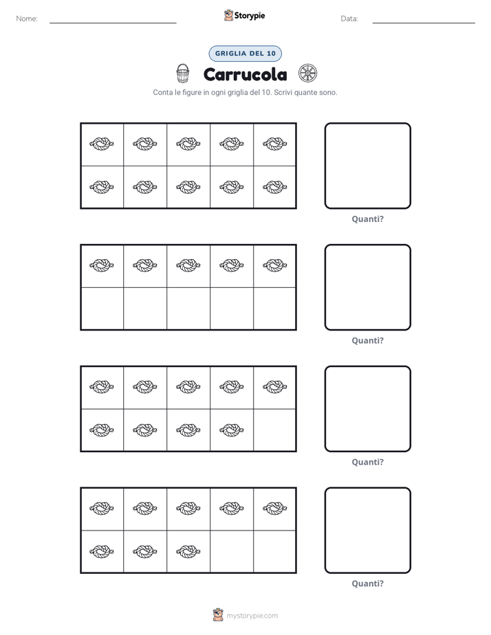 Cornice da Dieci