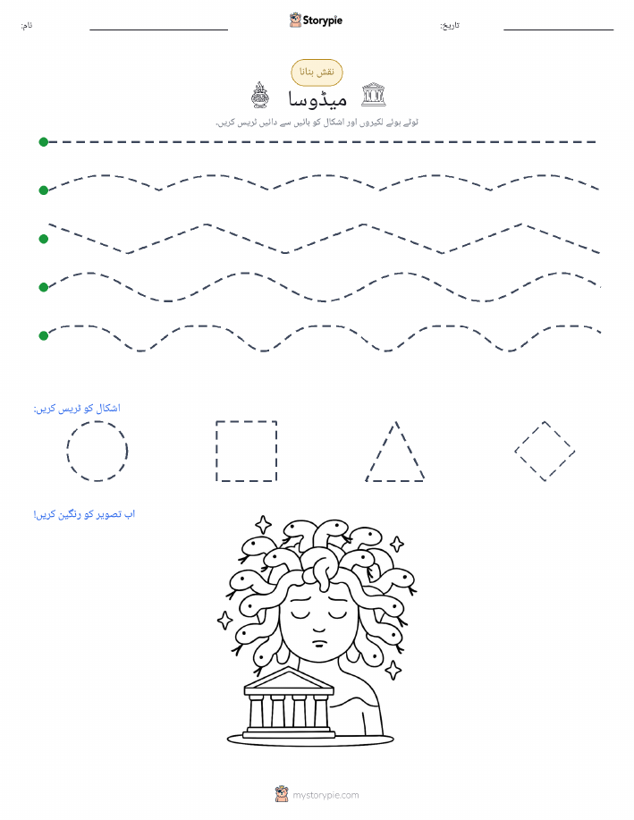 نقشہ بنانا