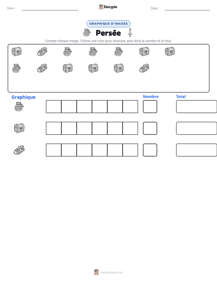 Compter & Graphier