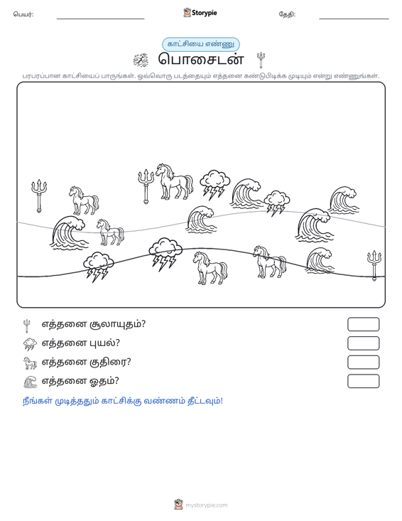 எண்ணிக்கை காட்சி