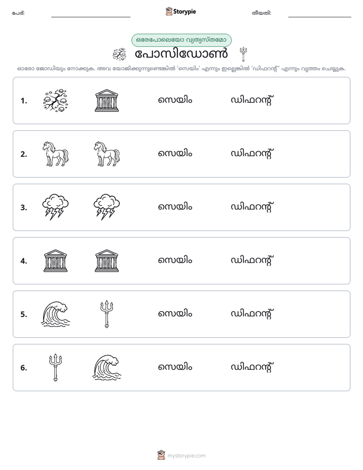 ഒന്നോ വ്യത്യാസമോ