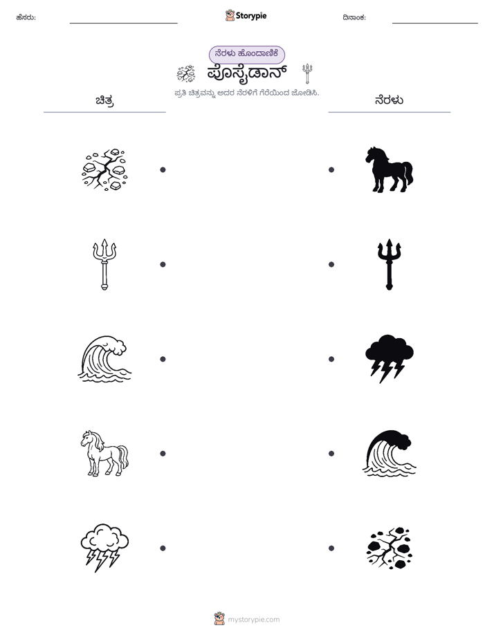ಊಹಾ ಹೊಂದಿಕೆ