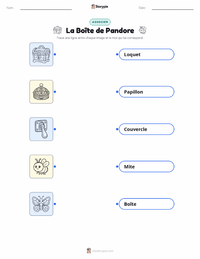 Feuille de travail imprimable La Boîte de Pandore pour les enfants