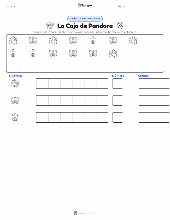 Contar y Graficar