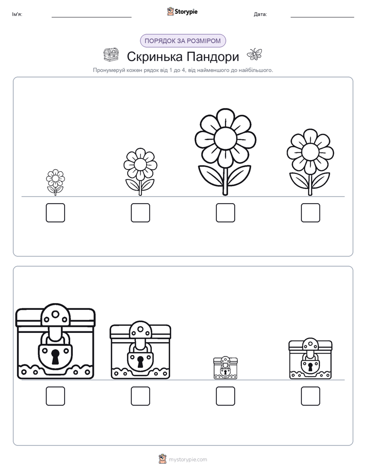 Порядок Розміру