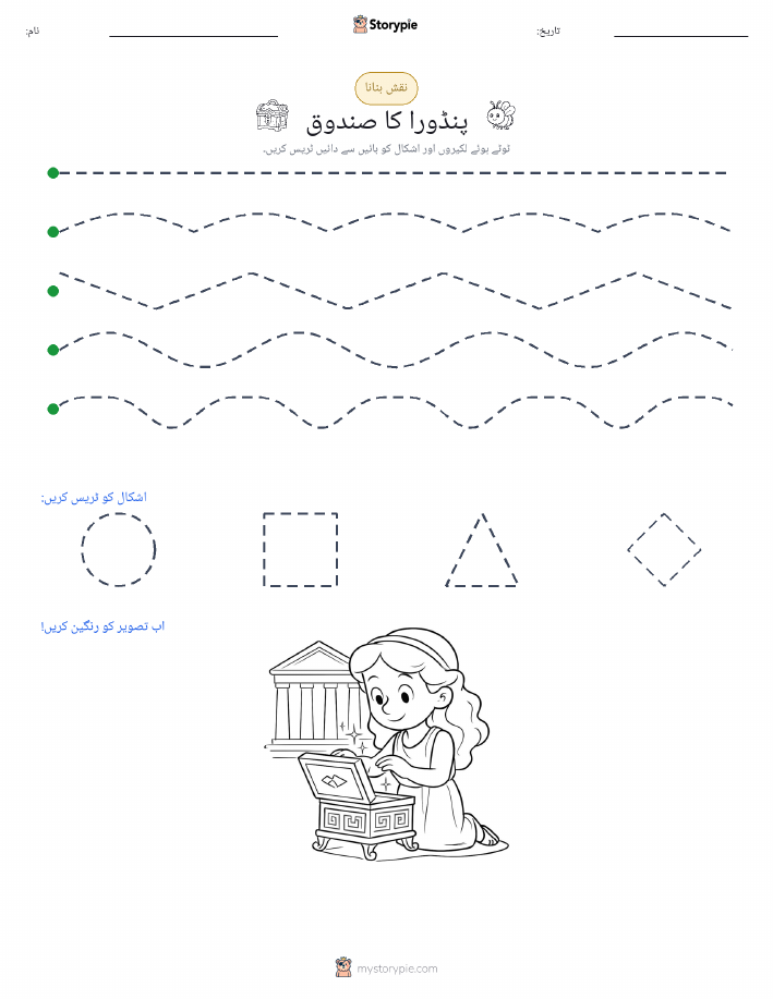 نقشہ بنانا