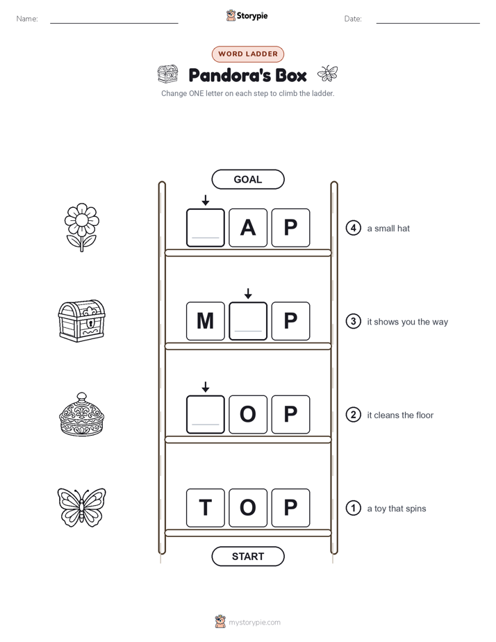 Word Ladder