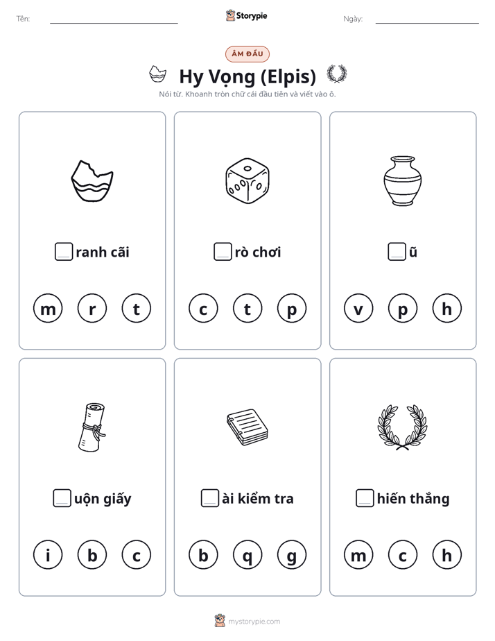 Âm Đầu