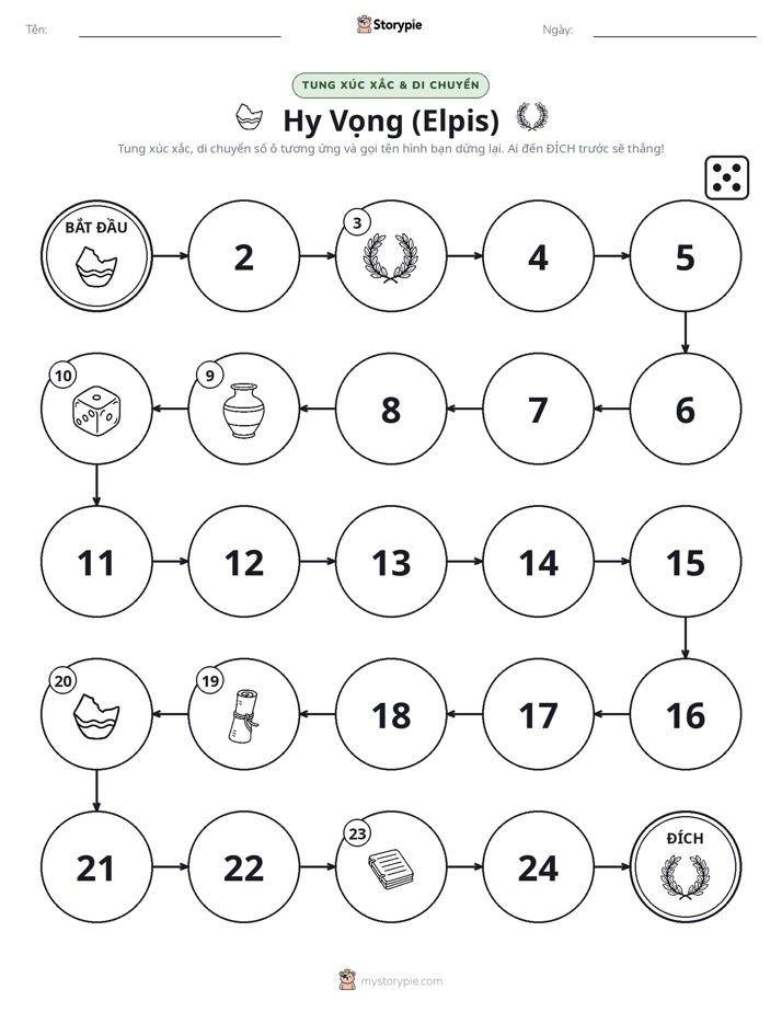 Trò Chơi Cuộn & Di Chuyển