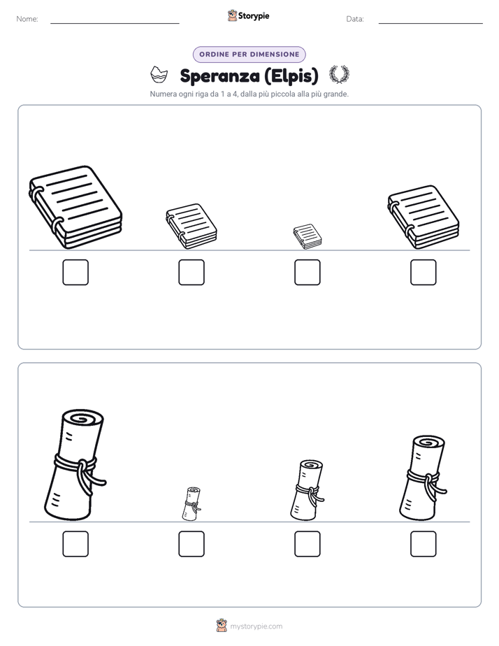 Ordine di Dimensione