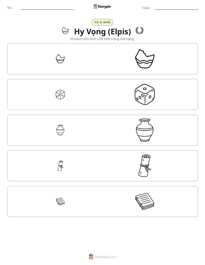 Phân Loại