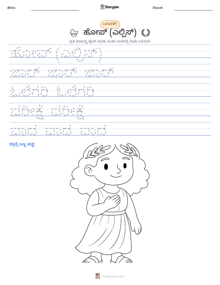 ಲೇಖನ ಅಭ್ಯಾಸ