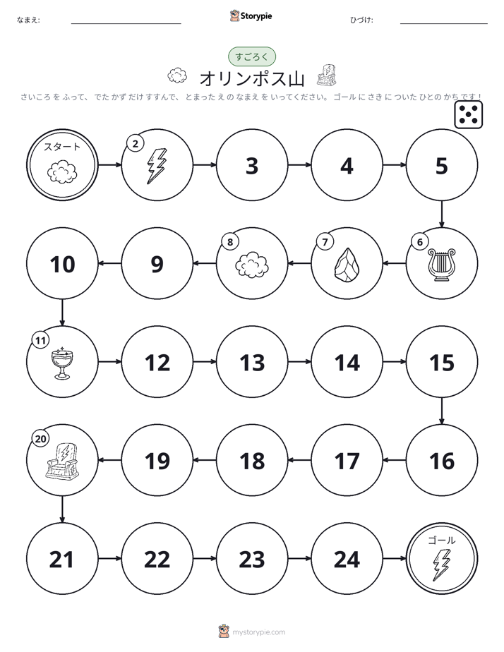 ロール＆ムーブゲーム