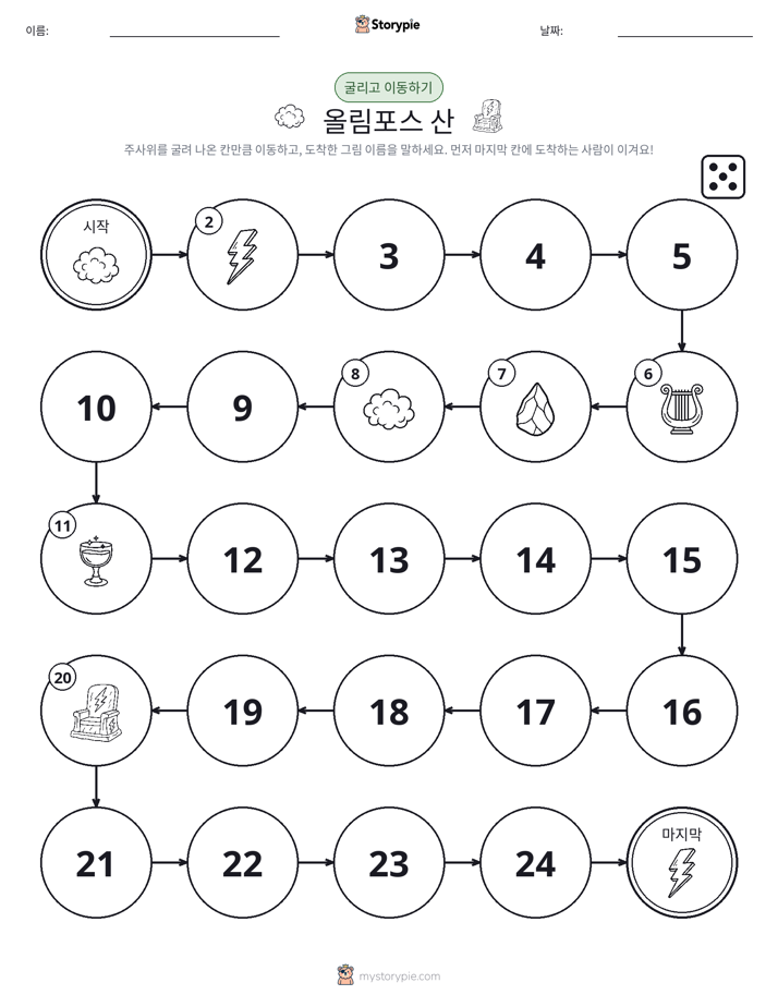 주사위 굴리고 이동하기 게임