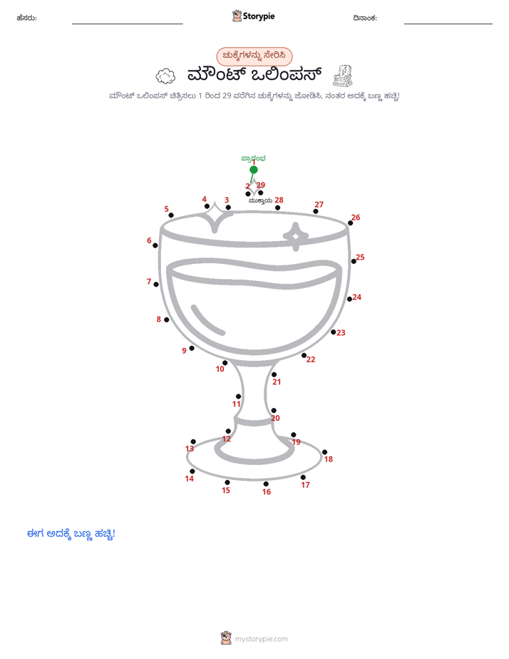 ಬಿಂದುಗಳಿಂದ ಬಿಂದು