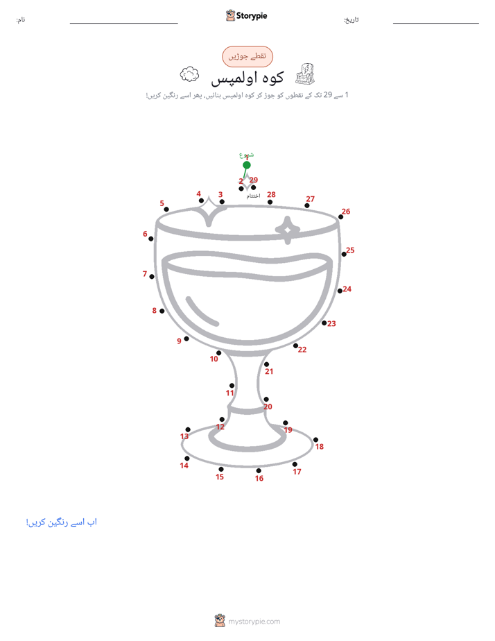 نقطے سے نقطے تک