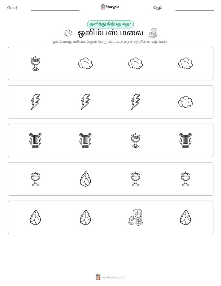 தவறானது