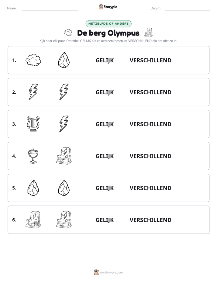 Zelfde of Verschillend