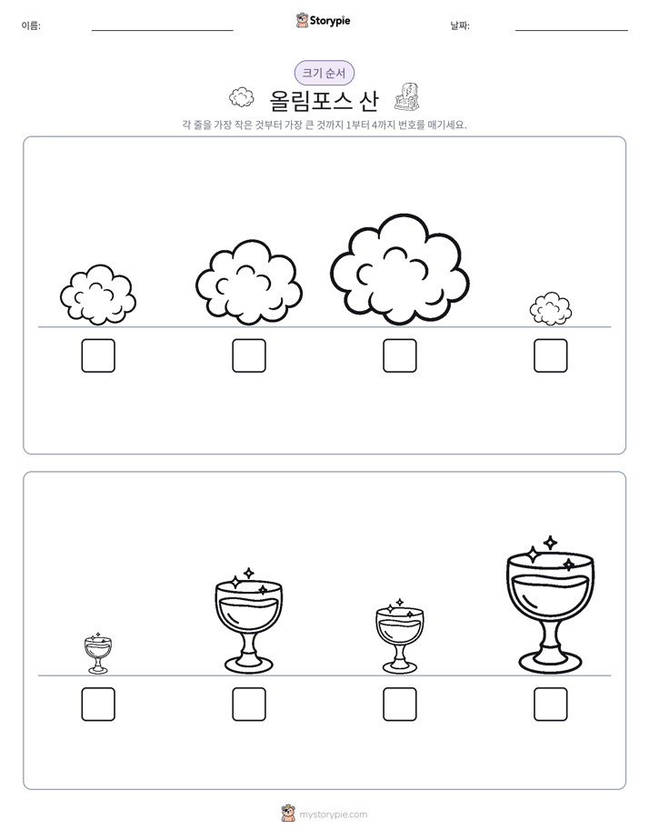 크기 순서