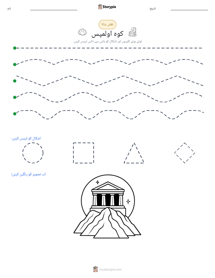 نقشہ بنانا