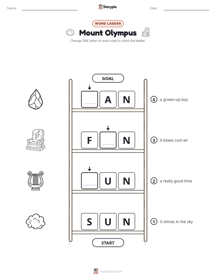 Word Ladder
