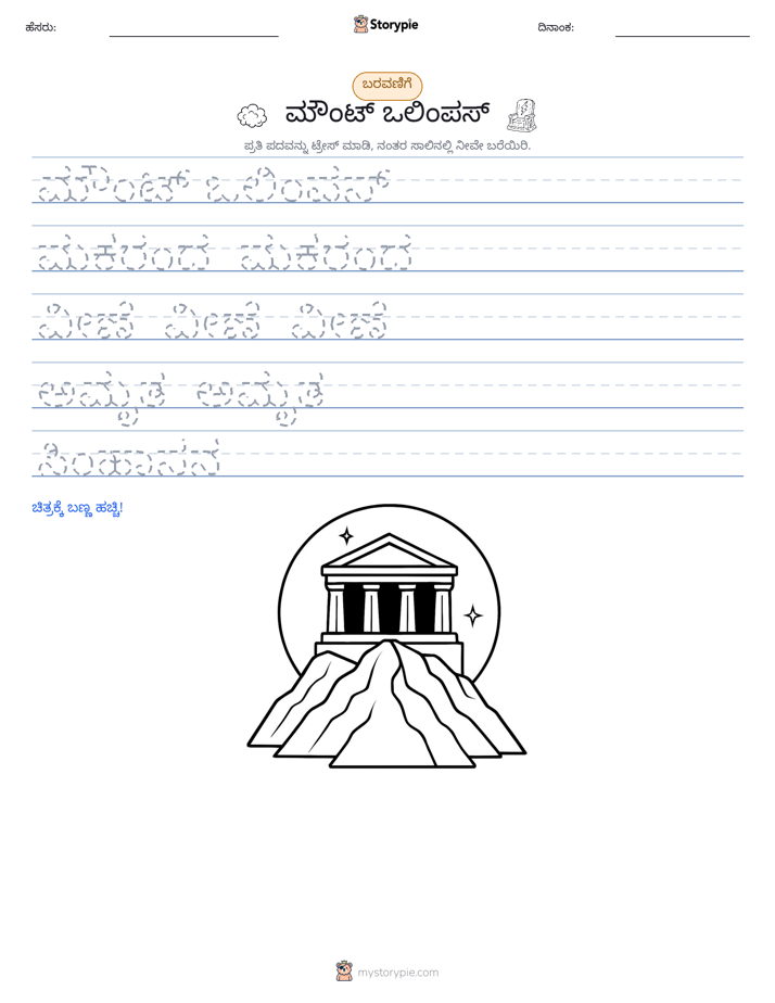 ಲೇಖನ ಅಭ್ಯಾಸ