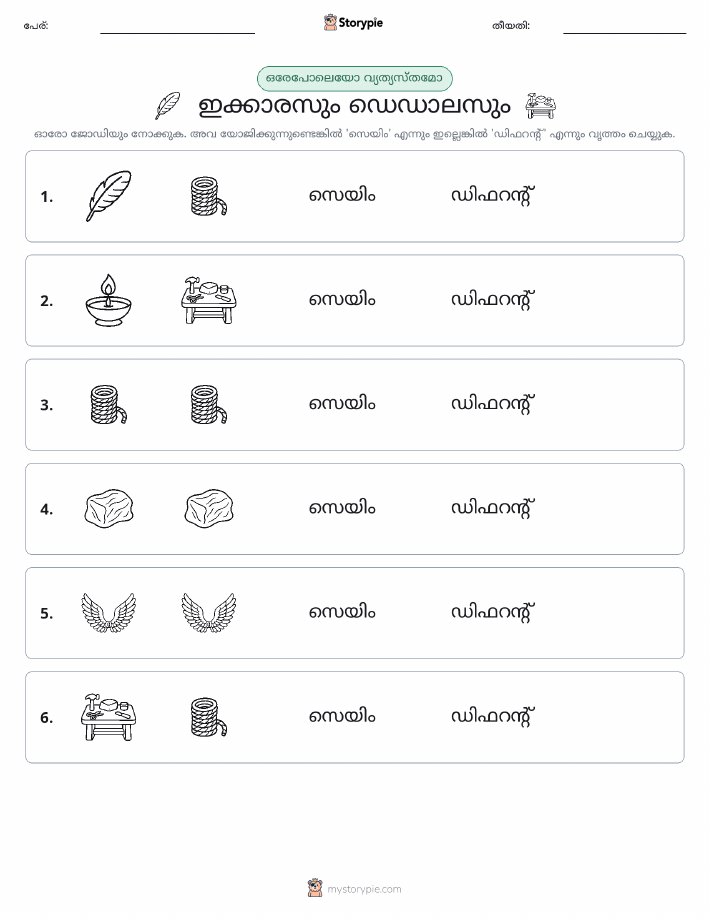 ഒന്നോ വ്യത്യാസമോ