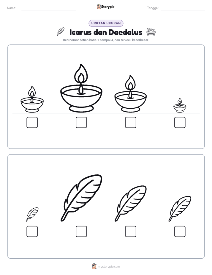 Urutan Ukuran