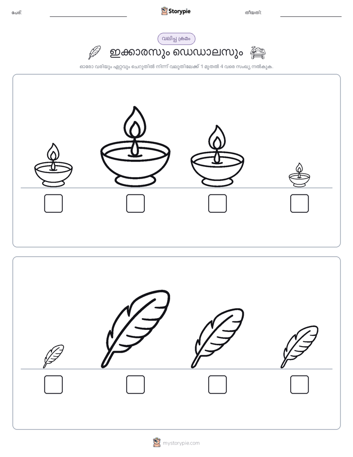 വലുപ്പം ക്രമം