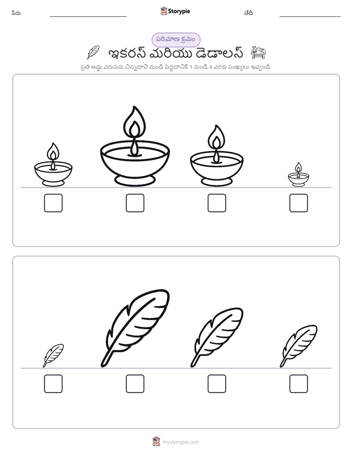 పరిమాణం క్రమం