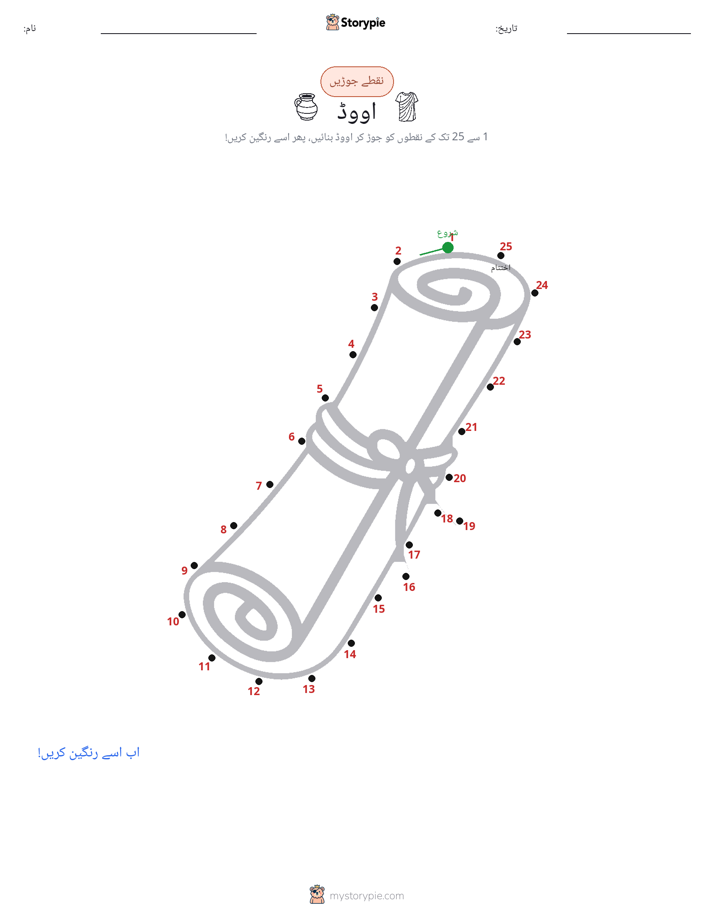 نقطے سے نقطے تک