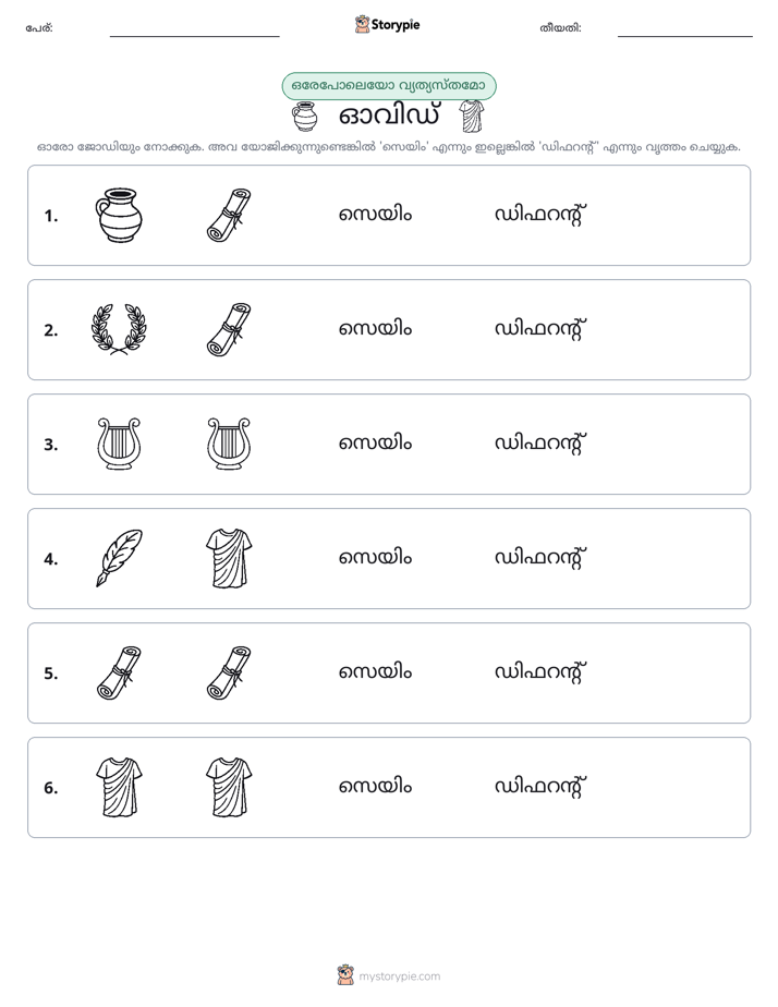 ഒന്നോ വ്യത്യാസമോ