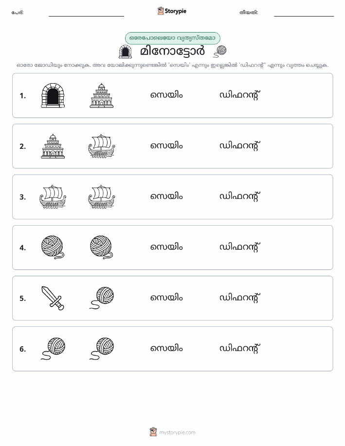 ഒന്നോ വ്യത്യാസമോ