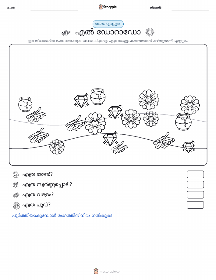 എണ്ണുന്ന ദൃശ്യങ്ങൾ