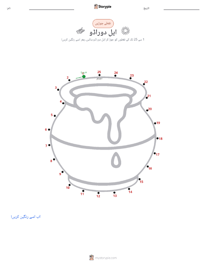 نقطے سے نقطے تک