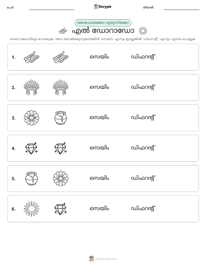 ഒന്നോ വ്യത്യാസമോ