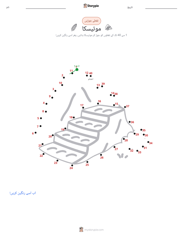 نقطے سے نقطے تک