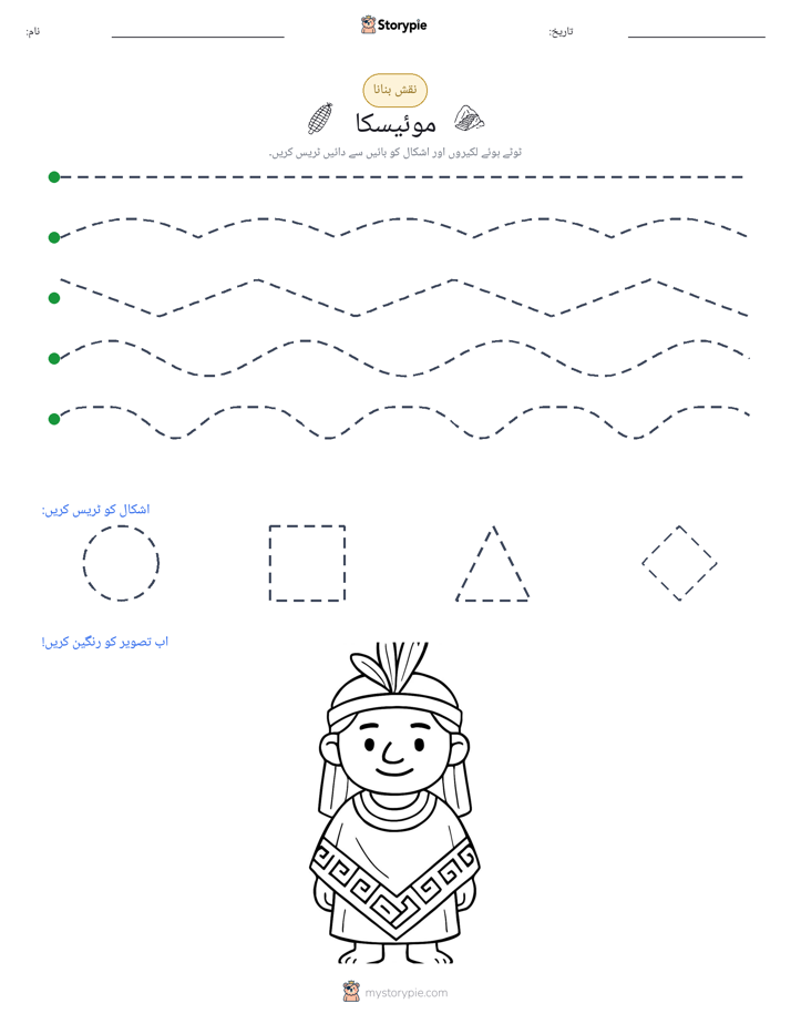نقشہ بنانا