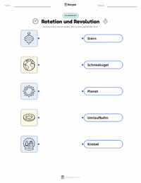 Rotation und Revolution druckbare Arbeitsblatt für Kinder