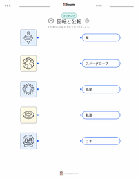 自転と公転 の子供向け印刷可能ワークシート