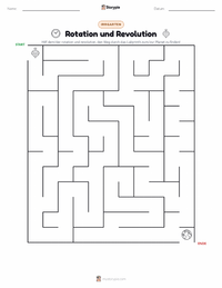 Rotation und Revolution druckbare Arbeitsblatt Vorschau