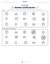Rotation und Revolution druckbare Arbeitsblatt Vorschau