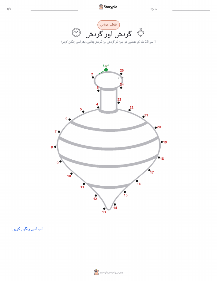نقطے سے نقطے تک